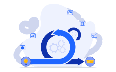 Iterative Feedback Loops
