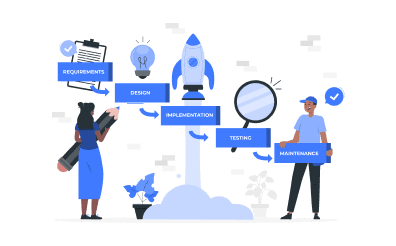 Strategic Roadmap Planning