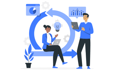 Agile Continuous Delivery