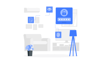 Regression Test Coverage
