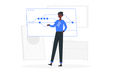 Strategic IT Roadmap