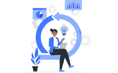 Continuous Learning and Improvement